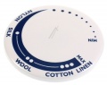 Philips Thermostats - Thermostat